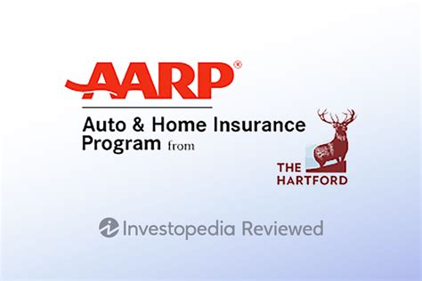 AARP Home and Auto Insurance: Get Quality Coverage That Fits Your Needs