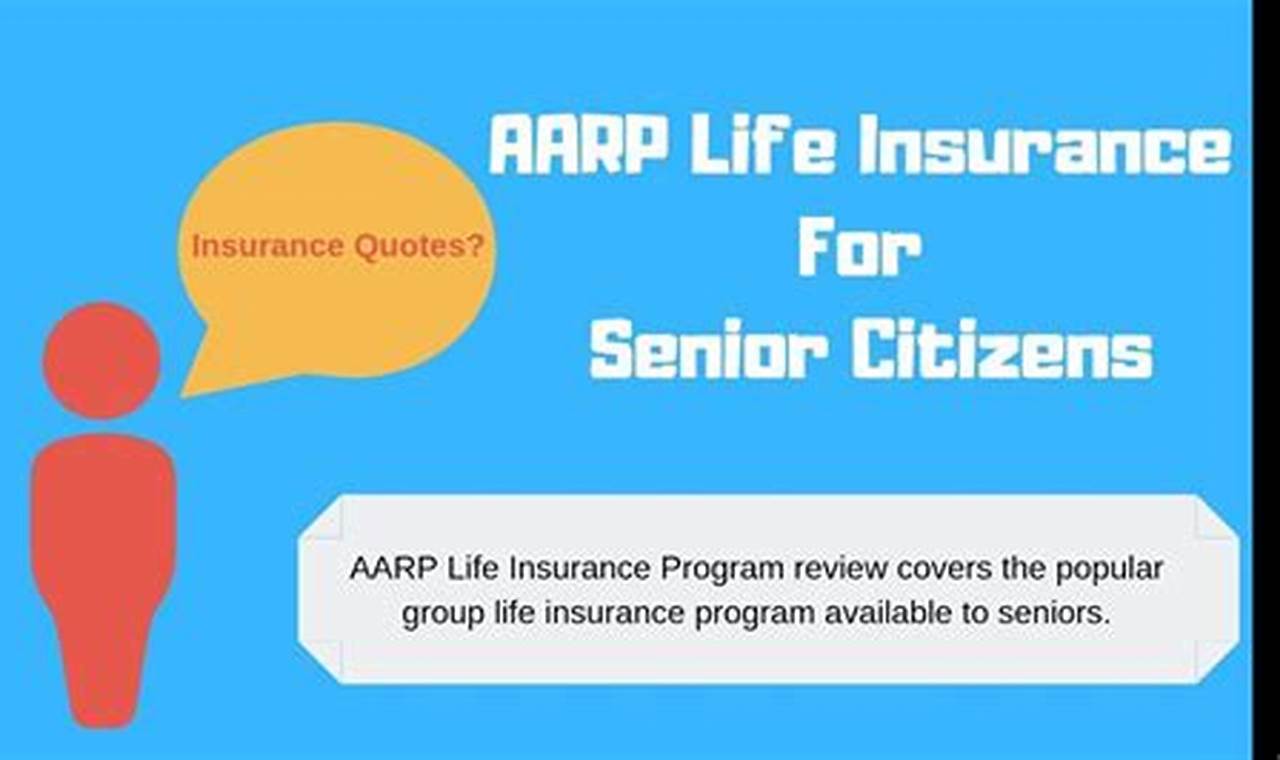 aarp medical insurance phone number