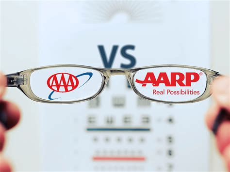 aarp quote for vision insurance