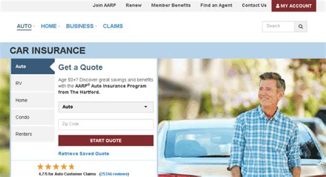 aarp vehicle insurance quote