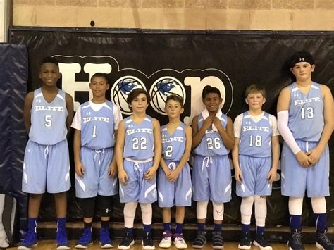 Aau Basketball In Connecticut: A Guide To Youth Basketball