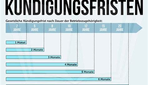 Jeder fünfte deutsche Arbeitnehmer plant für 2014 einen Jobwechsel