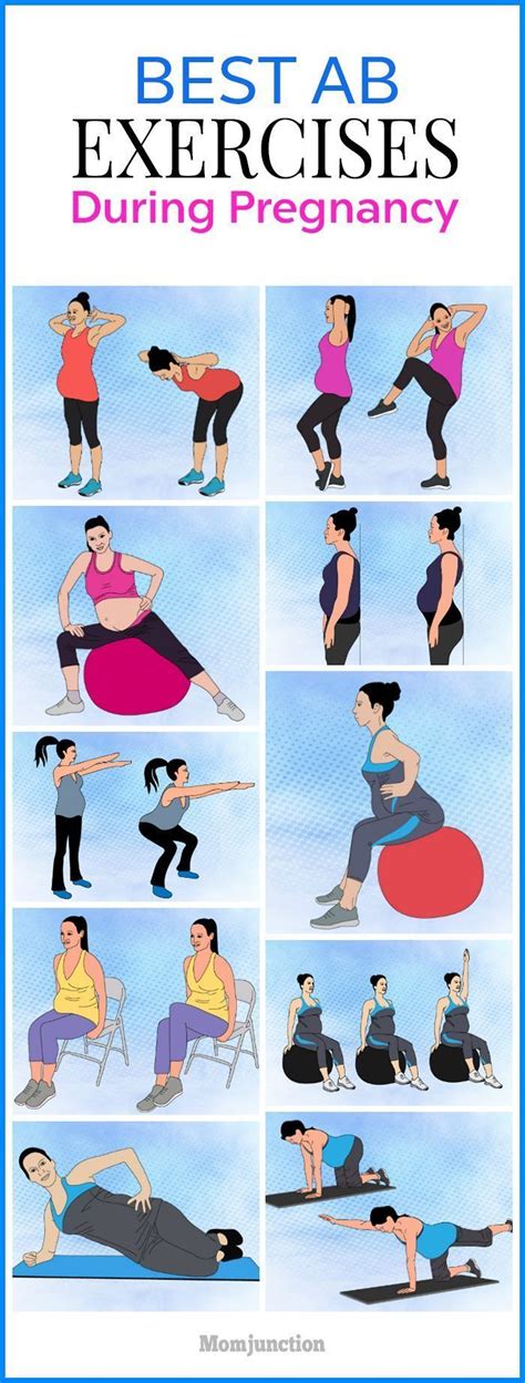 ab exercises to avoid in first trimester