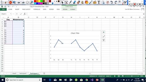Ab Graph Excel