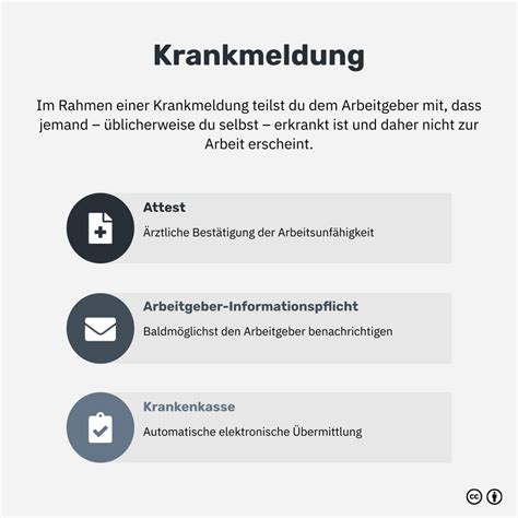 Elektronische Krankmeldung ab 2023 So funktioniert das papierlose Verfahren ntv.de
