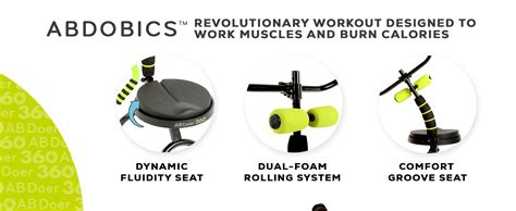 Ab Doer 360 Fitness System Ab Doer 360 Review YouTube