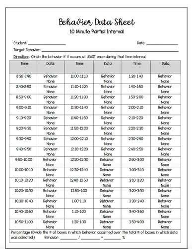 Aba Behavior Data Sheets