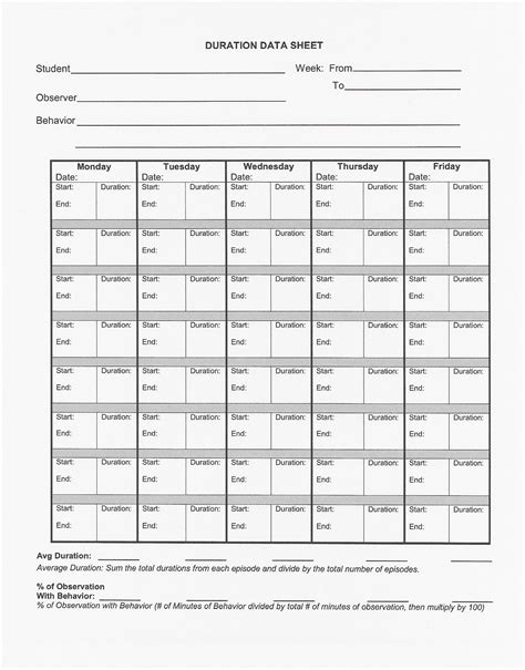 Aba Data Collection Sheets
