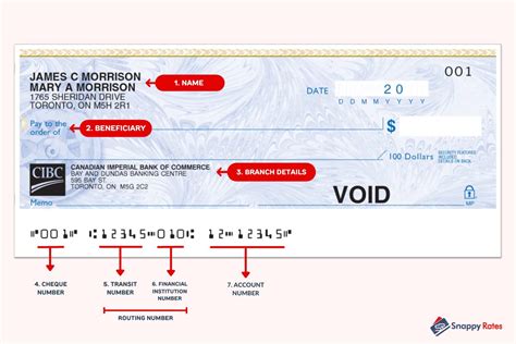 aba routing number for cibc canada