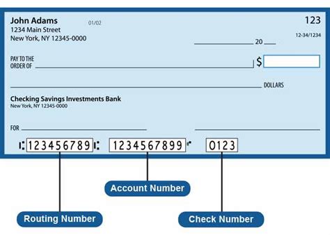 aba routing number on check