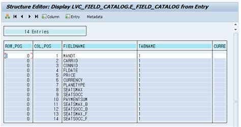 Abap Field Catalog From Internal Table