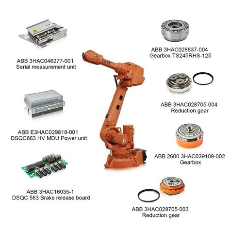 Abb Robot Parts