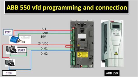 ABB VFD TRAINING ABB ACS550 PARAMETER OF VFD YouTube