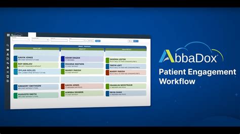 abbadox careflow platform