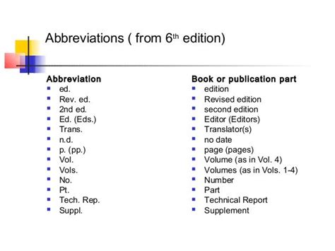 Abbreviate Edition Guide