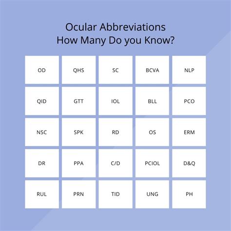 abbreviation for best corrected vision