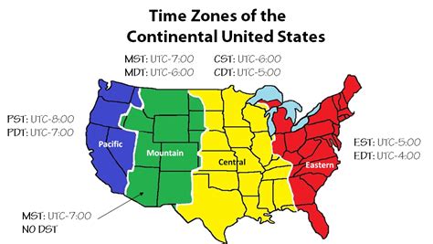 abbreviation for us eastern time zone