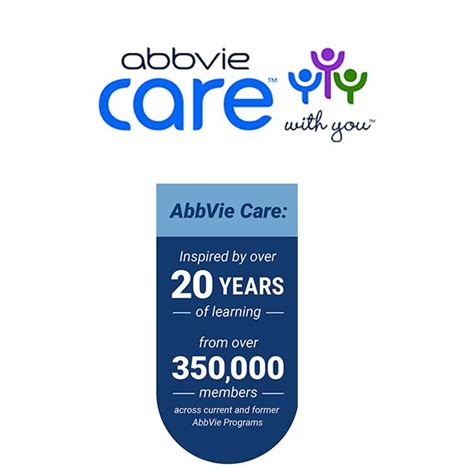 abbvie care support program