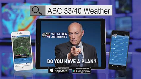 abc 33 40 weather