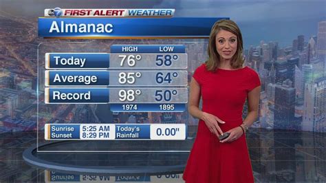 abc 7 news chicago weather forecast