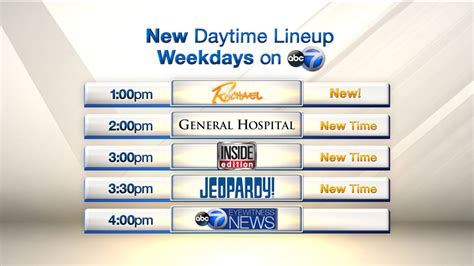 abc daytime schedule today