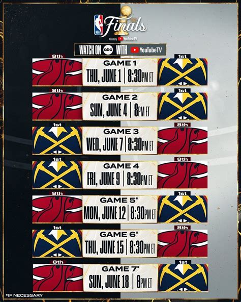 abc heat vs nuggets schedule