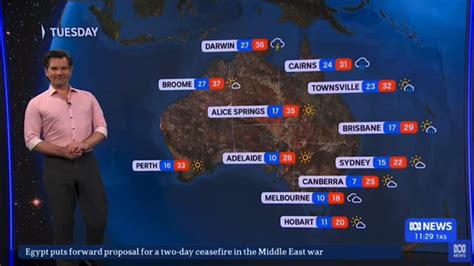 Abc Local Horoscopes