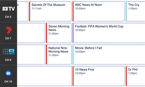 abc tv guide perth program