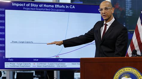 abc/ghaly explains changes to california vaccine distribution plan formula for tier changes