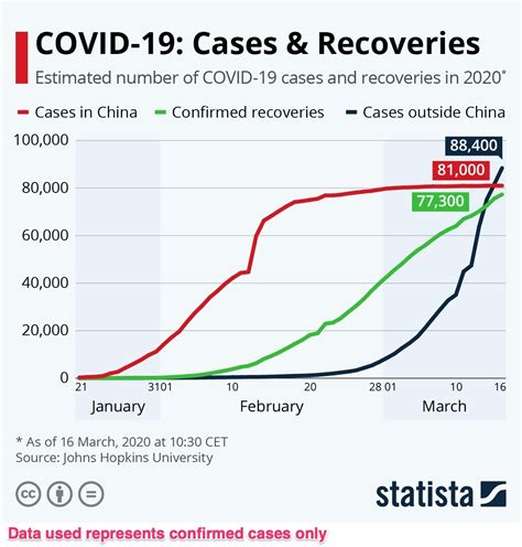 abc/no covid 19 here life in areas with 0 confirmed coronavirus cases