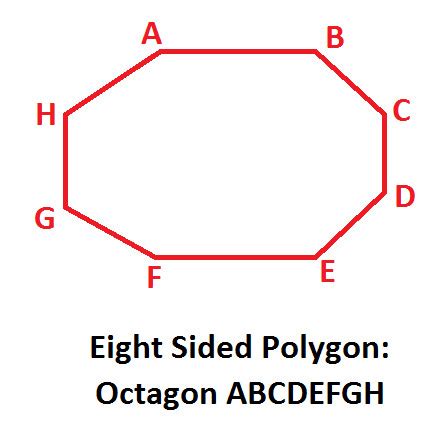 abcdefh is a pattern