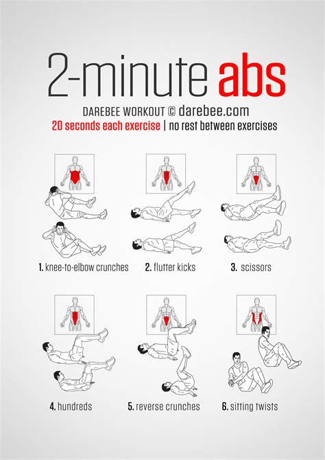 Abdominal Fat Burning Exercises