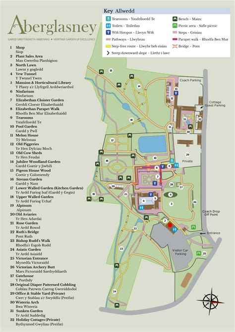 aberglasney gardens map