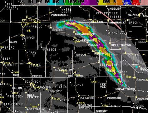Abernathy Weather Radar