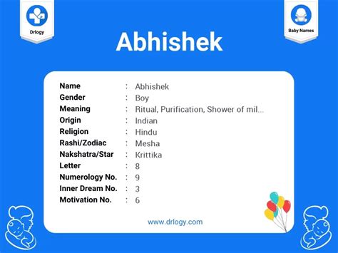 abhishek name full form