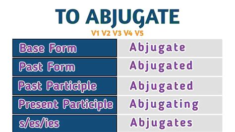 Abjugate Past Tense Verb Forms, Conjugate ABJUGATE