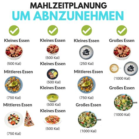 abnehm essensplan