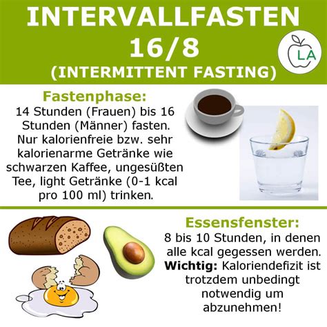abnehmen mit intervall