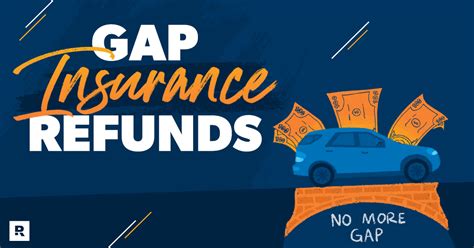 about gap insurance refund