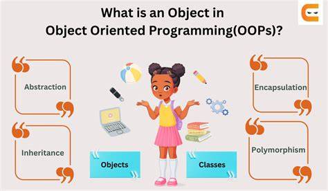 Mastering Object Oriented Programming: A Comprehensive Guide for Developers