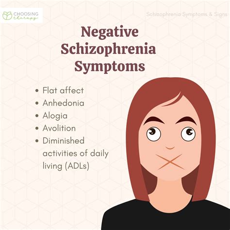 about schizophrenia