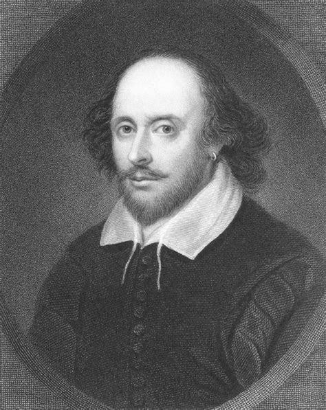 about the author william shakespeare