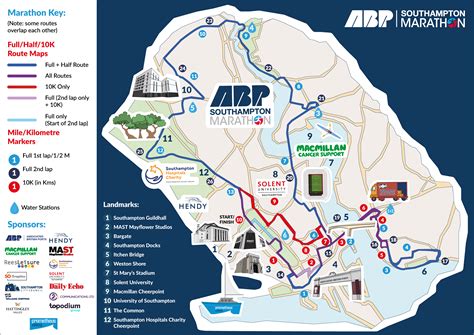 abp southampton marathon road closures
