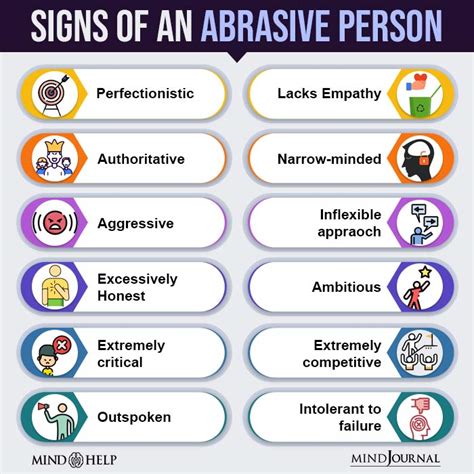Abrasive Behavior Meaning