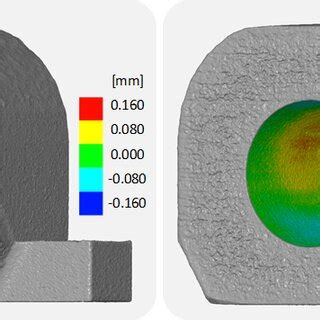 Abrasive Flow Machining Results