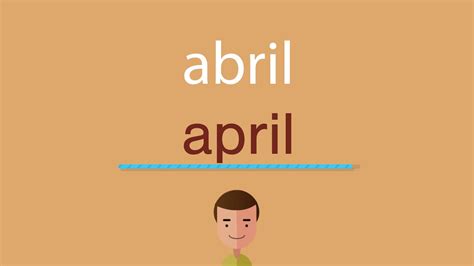 abreviatura de april en ingles