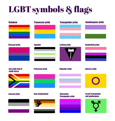 abrosexual pride flag meaning