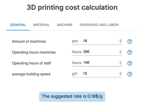 Abs 3D Printing Cost