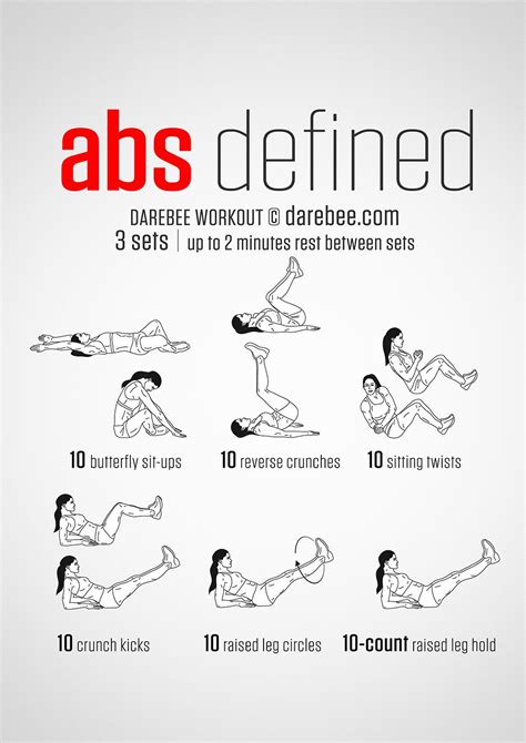 Abs Definition Exercises