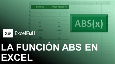 Abs En Excel Ejemplos